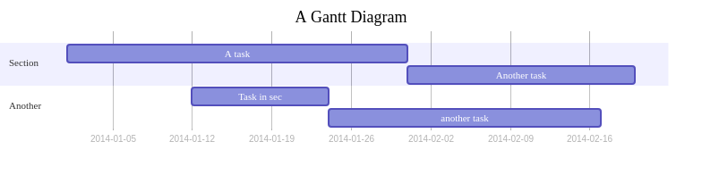 gantt.png